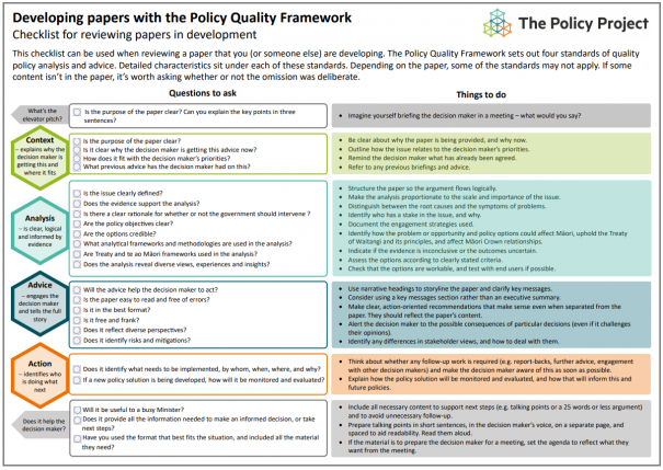 Developing papers with the Policy Quality Framework: Checklist for reviewing papers in development