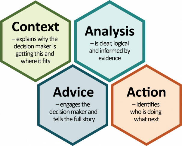 Policy Quality Framework