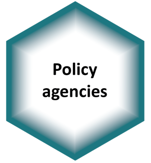 Policy agencies 