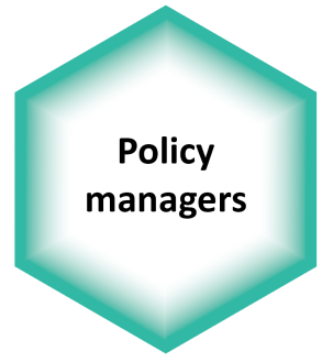 Policy managers