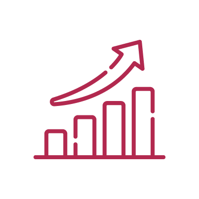 Measuring success