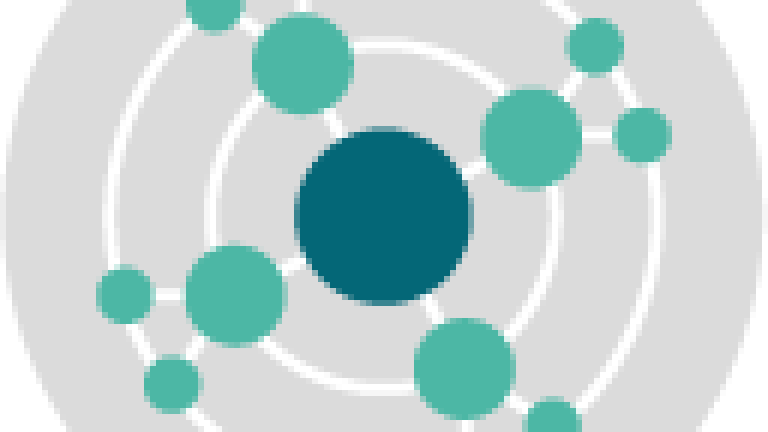Futures Thinking Futures Wheel
