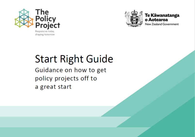 Start Right Guide